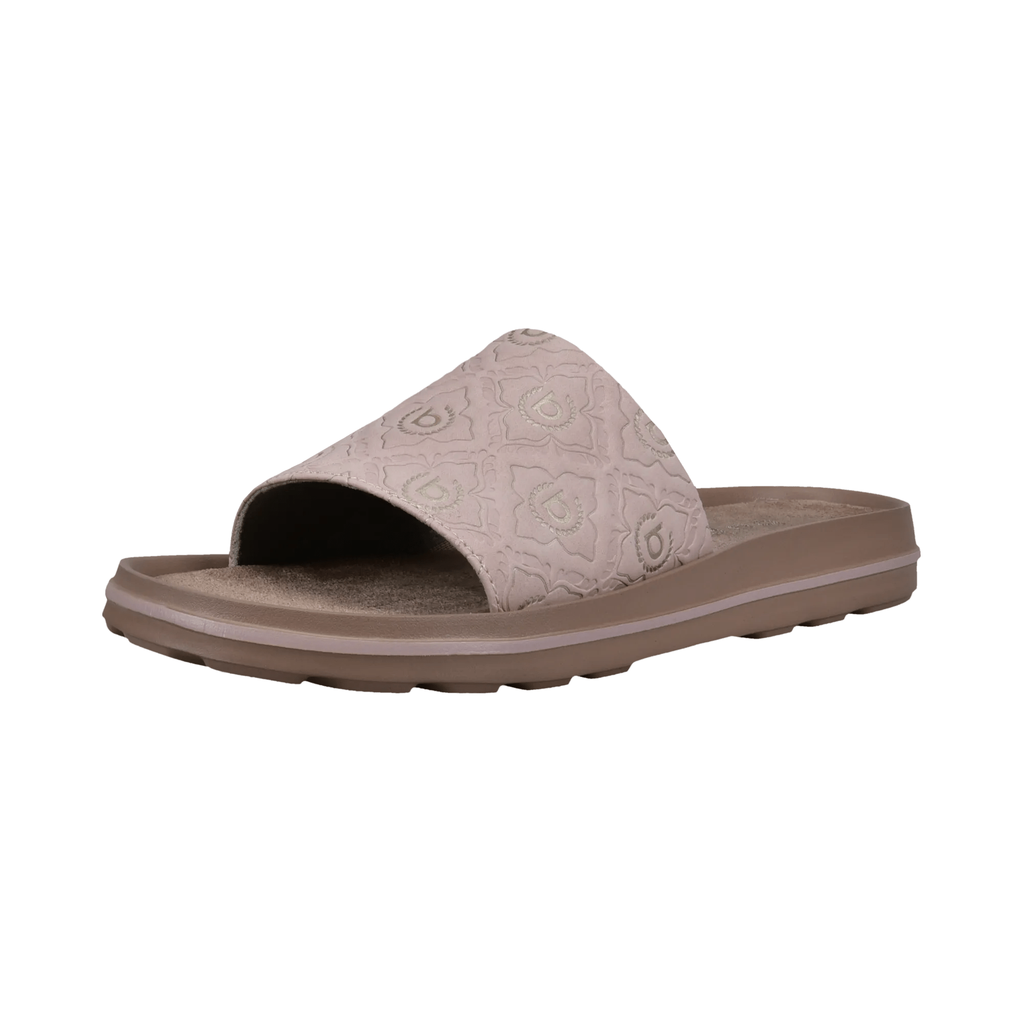 2/12/2026 2:28:01 PM